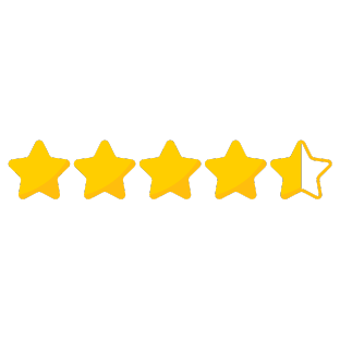 4.5 stars Keonos is the Highest rated by all Salesforce customers.
